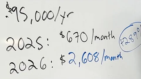 People with health insurance through Access Health CT could see dramatic increases in costs