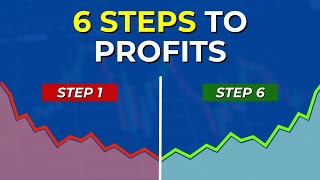 From Beginner to Consistent Trader: The 6 Step Roadmap