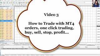 Forex for Beginners. How to Trade with MT4