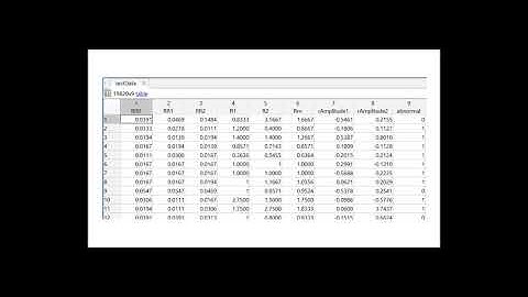 Model Interpretability in MATLAB