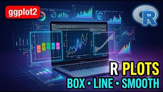 Box Plot, Line Plot & Smooth Plot in R | Complete Data Visualization Tutorial with ggplot2