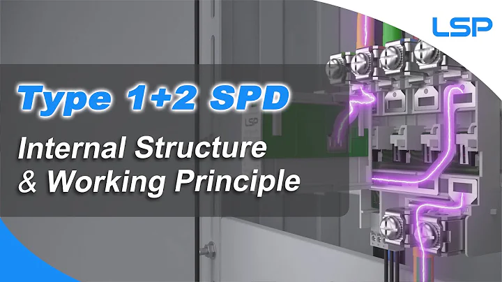 Class B+C, Type 1+2 Surge Protector Device AC SPD Internal Structure and Working Principle