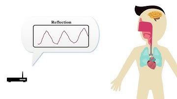 Scientists use WiFi to read your emotions