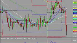 Pound sold as UK PM prepares to trigger article 50   outlook 14th March