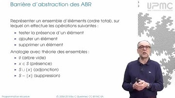 7/1 Arbres binaires de recherche - MOOC Programmation récursive
