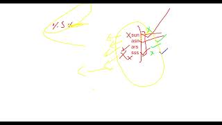 Learn MySQL Operators &amp; Functions | IN, NOT IN, BETWEEN, LIKE, GROUP BY &amp; HAVING Clause Hindi