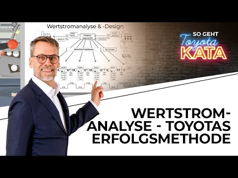 Video: Was zeigt eine Wertstromkarte?