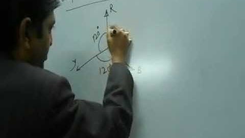 unsymmetial fault_RBasak_1