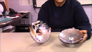 Genesis 3 D Mirascope