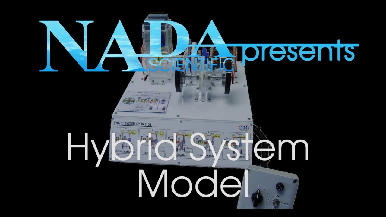 Hybrid System Model, Electrical Operation - NADA Scientific