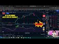 URMEAZA MAREA CORECTIE CRYPTO INAINTE DE HALVINGUL BITCOIN ?