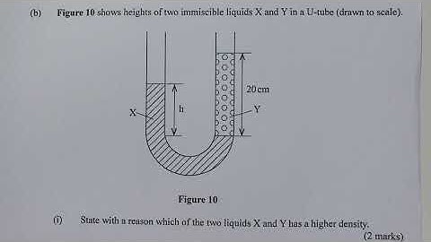 KCSE 2018 Physics paper 1 questions and answers for revision