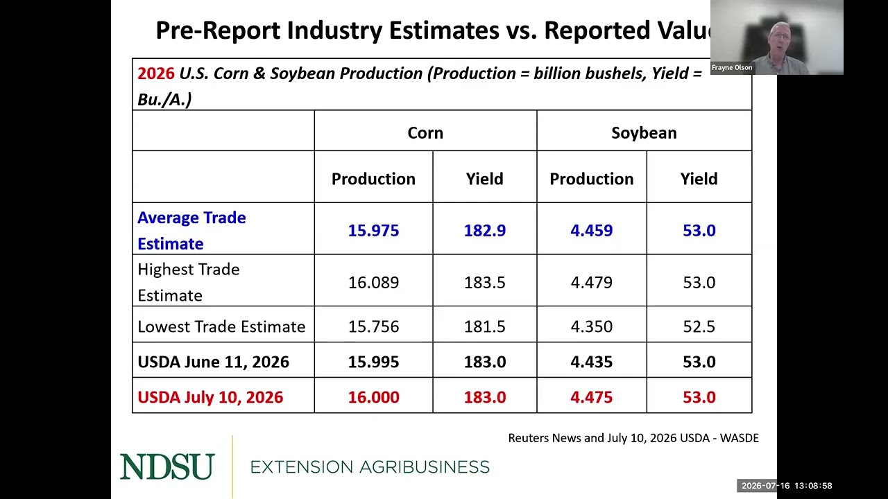Thumbnail for Agricultural Markets and Situation Outlook Webinar: July 16, 2026
