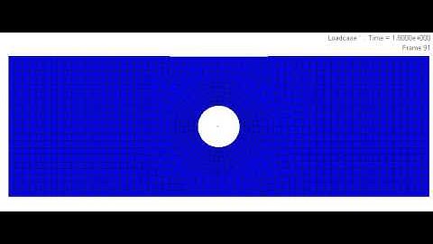 Failure of a composite plate with open hole under uniaxial tension.