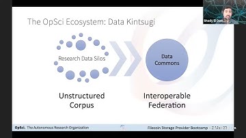 Rich in Data Poor in Wisdom, Science Needs a Decentralized Data Commons: Filecoin EPSA