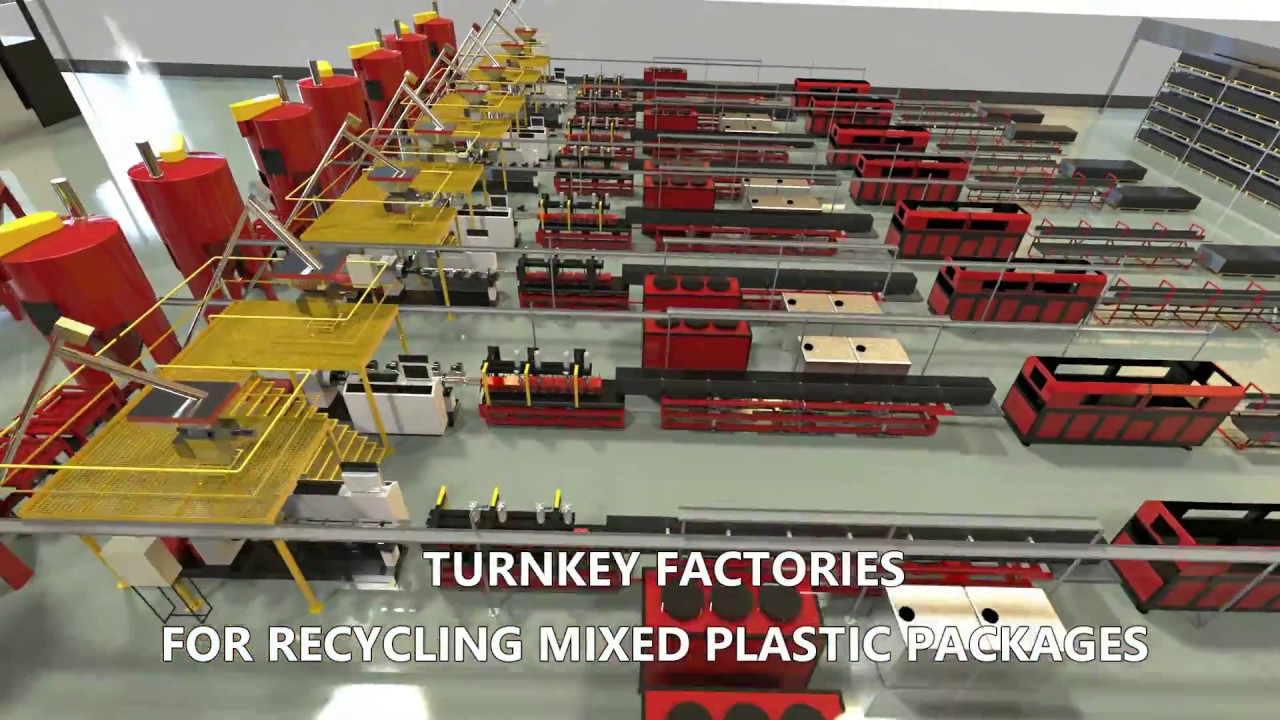 mixed plastic recycling | Elegrotech - WiPa GmbH