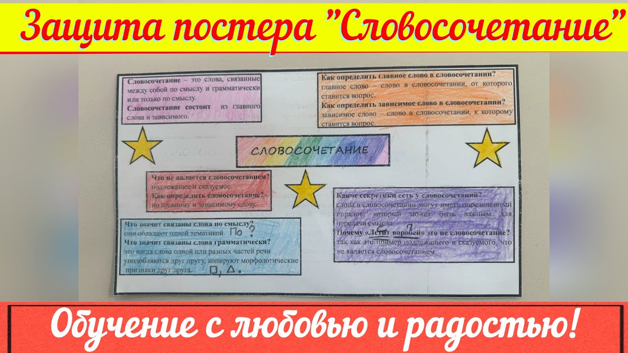 ??ВНИМАНИЕ! Защита постера "Словосочетание" - YouTube