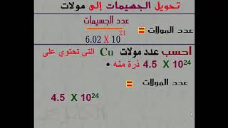 درس (تحوبل الجسيمات الى مولات ) مادة : الكيمياء للصف الأول الثانوي مقررات