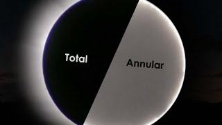 Annular vs. Total Solar Eclipse - What’s The Difference? | Video