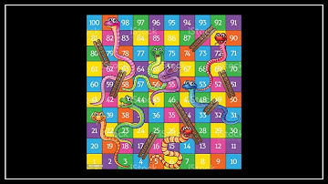 Snake and Ladder Game Using Python