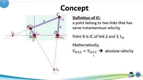 03 01 Velocity Analysis by IC Method Concept and Procedure
