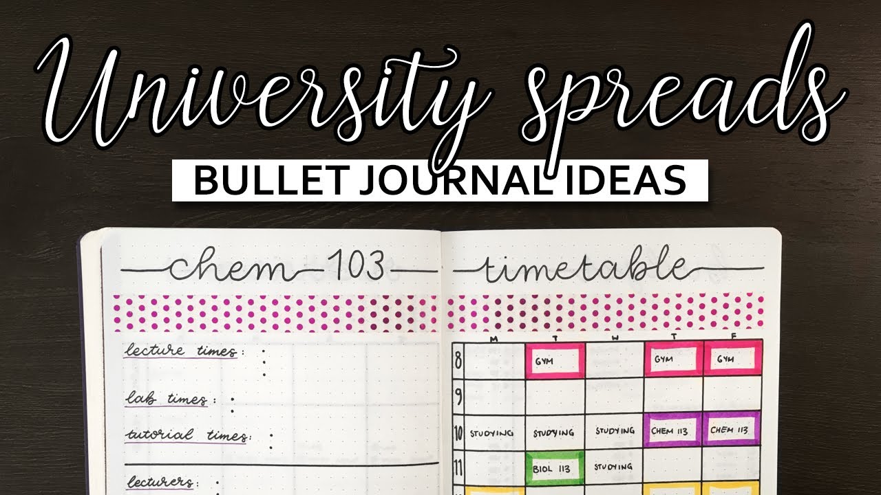 SPREADS FOR UNIVERSITY STUDENTS 💜 Bullet journal ideas for college