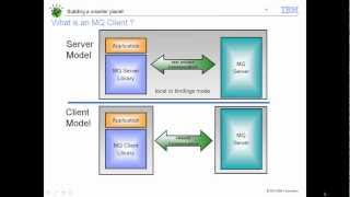Introduction: IBM's Integration Solution for .NET Environments - IBM Universal Messaging Approach