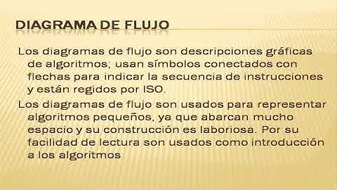 INTRODUCCION A LOS ALGORITMOS VIDEO