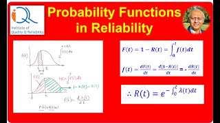 Probability Functions in Reliability and related mathematics