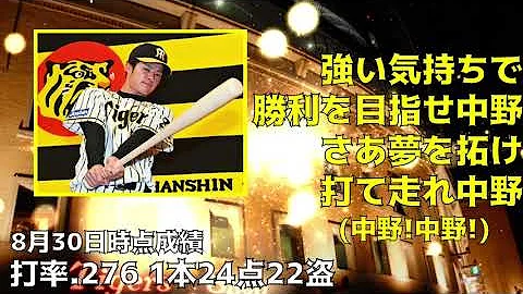 阪神応援歌 Mp3