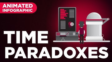 Time Travel Paradoxes (Mind twisting causal loops)