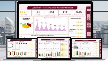 Customer Feedback Analysis Dashboard in Excel