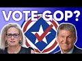 Manchin & Sinema Vote With GOP More Than Any Other Democrats
