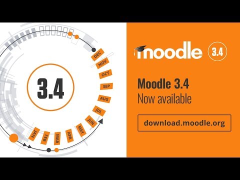 Moodle 3.4. Επισκόπηση