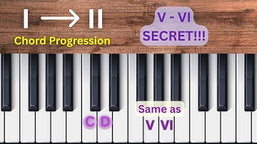 Learn the I–II Chord Progression in C Major – Hidden V–VI Secret | Easy Piano Tutorial