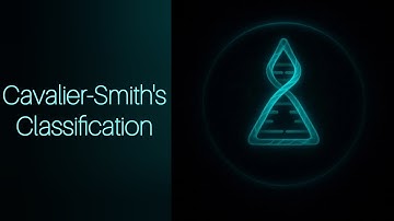 Bacteria Taxonomy (Apurba Sastry 3.1) | Cavalier-Smith’s Six Kingdom Classification of Bacteria