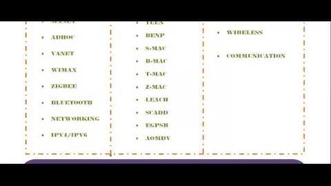 OPEN SOURCE NETWORK SIMULATOR IN SHEFFIELD