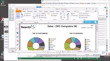 Sharperlight - Scheduler