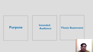 INTEGRATED READING AND WRITING (UBI 20302) ARTICLE REVIEW