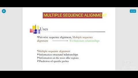 Multiple sequence Alignment