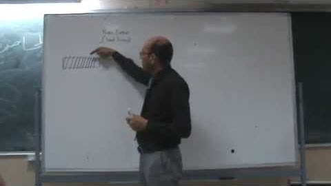 Design of power screw systems I:  Introduction, 28/9/2014