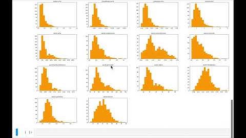 Tutorial 5: K-NN: Part 3
