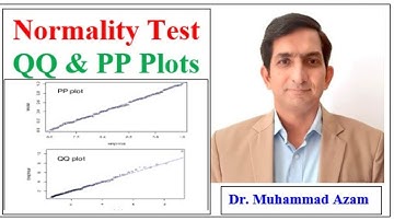 Q-Q Plots in SPSS | P-P Plots in SPSS | How to check for Normality in SPSS | QQ and PP Plots in SPSS