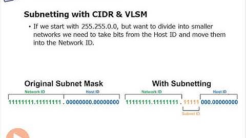 51 Classful vs  Classless Interdomanin Routing CIDR