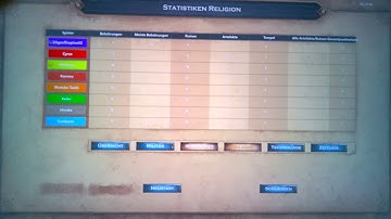 Age of Empires Definitive Edition - End of Game Screen