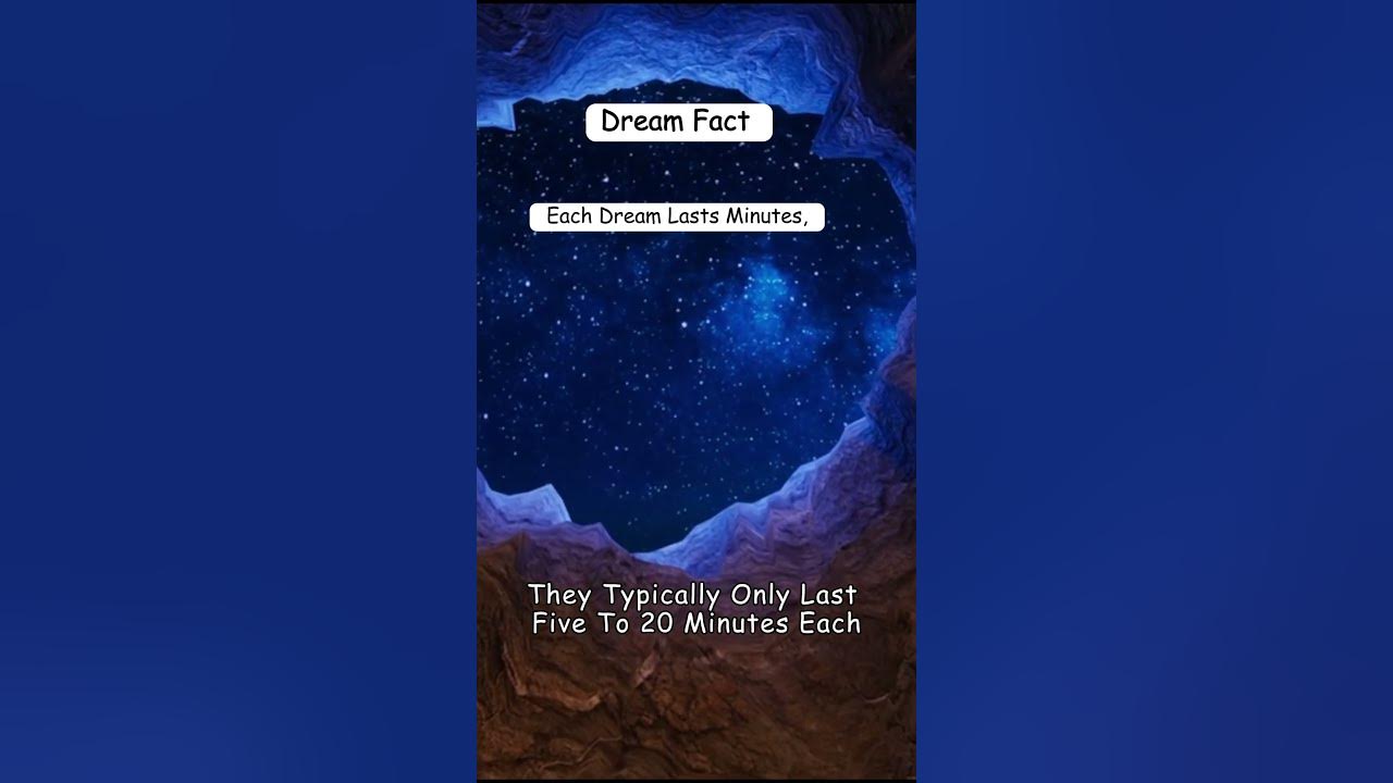 You Won't Believe How Long Dreams REALLY Last! shorts dreamssleepsciencepsychologyfacts