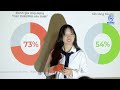 Mekong Pathfinder – Hành trình kiến tạo giải pháp giao thông cho miền Tây