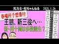 春場所予想番付　王鵬、新三役へ　2025 .1.26