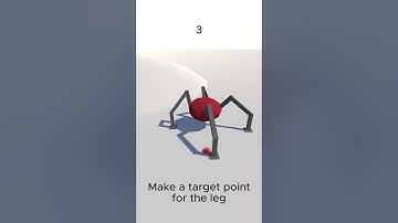 Yuka - 7 Steps to Procedural Animation tutorial | Unity