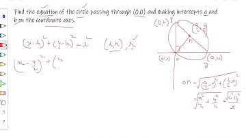 Find the equation of the circle passing through (0,0) and making intercepts a and b on the .....